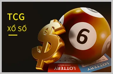 Hệ thống bảo mật win go88